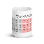 Hangul - Korean Alphabet - Pink