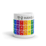 Hangul - Korean Alphabet - Rainbow